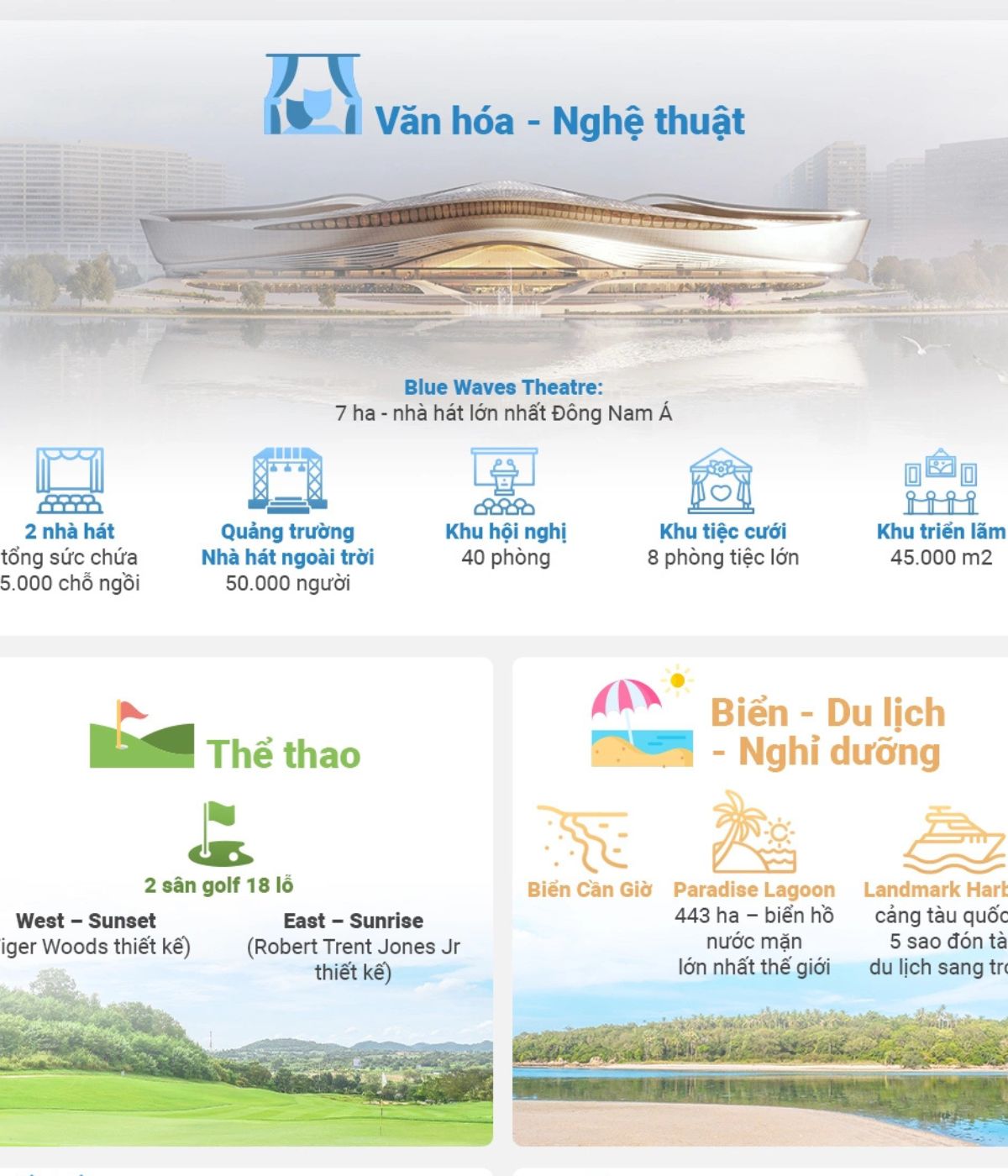 Tiện ích văn hóa nghệ thuật tại Vinhome Green Paradise Cần Giờ