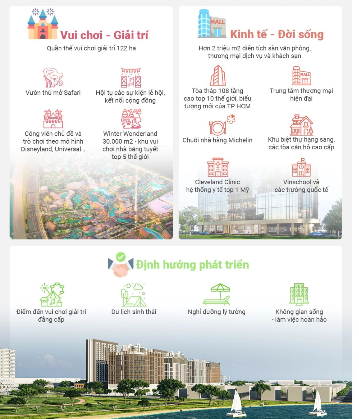 Tiện ích đợi sống và định hướng của khu đô thị lấn biển Cần Giờ